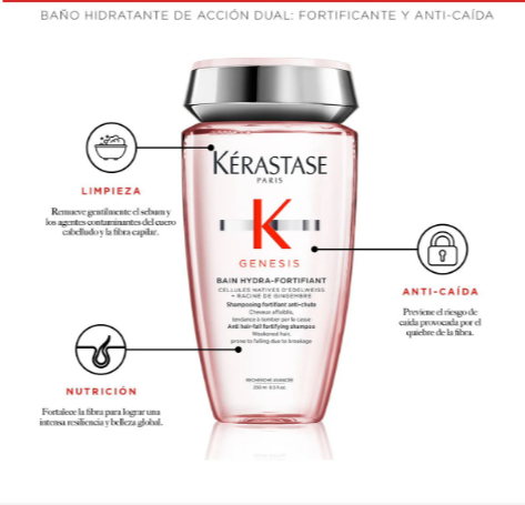 Shampoo Anti-caída Hydra-Fortifiant Genesis 250 ml