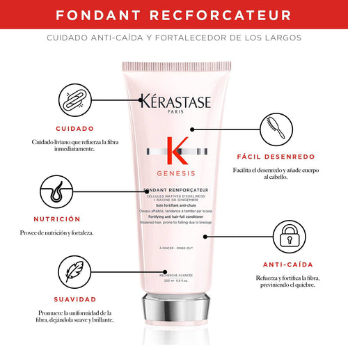 Acondicionador Anti-caída Genesis / Fondant Renforçateur 200 ml